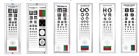 LED Visual Chart
